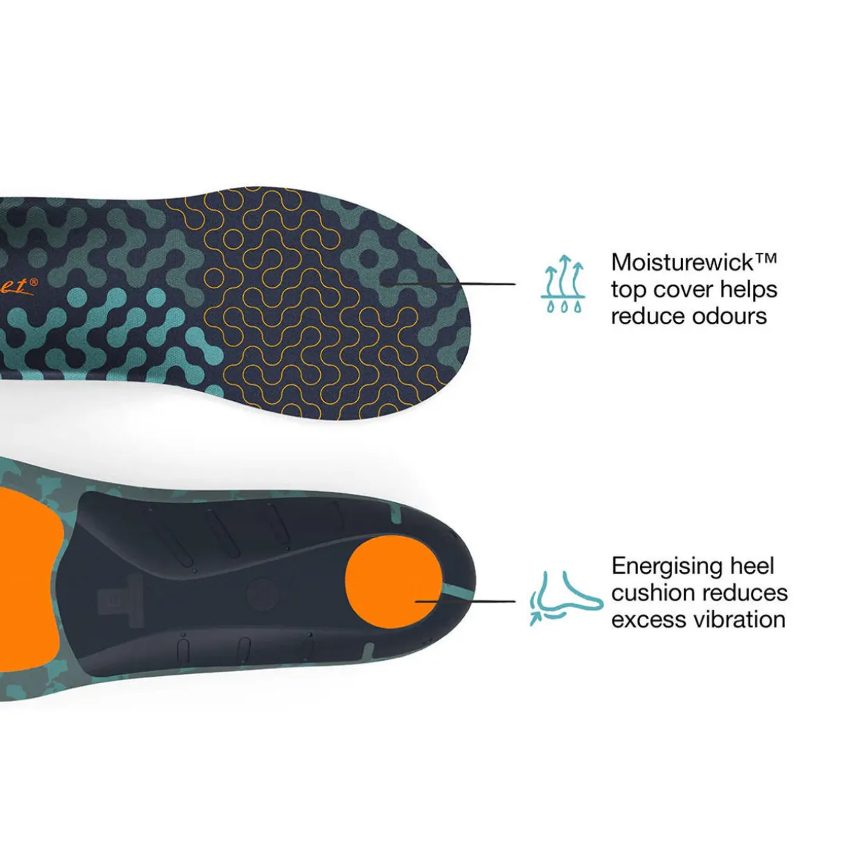 Active Cushion High Arch Insoles
