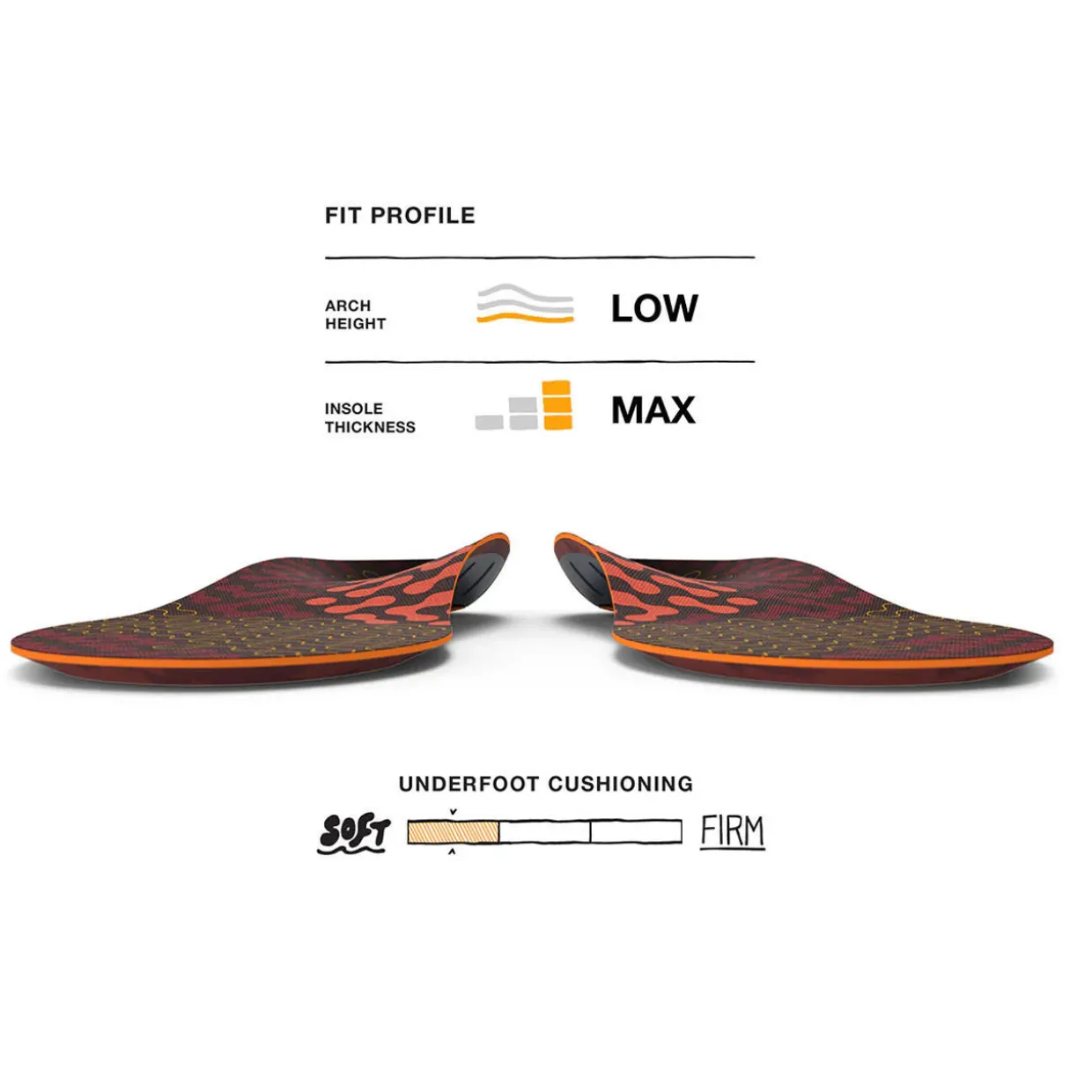 Active Cushion Low Arch Insoles