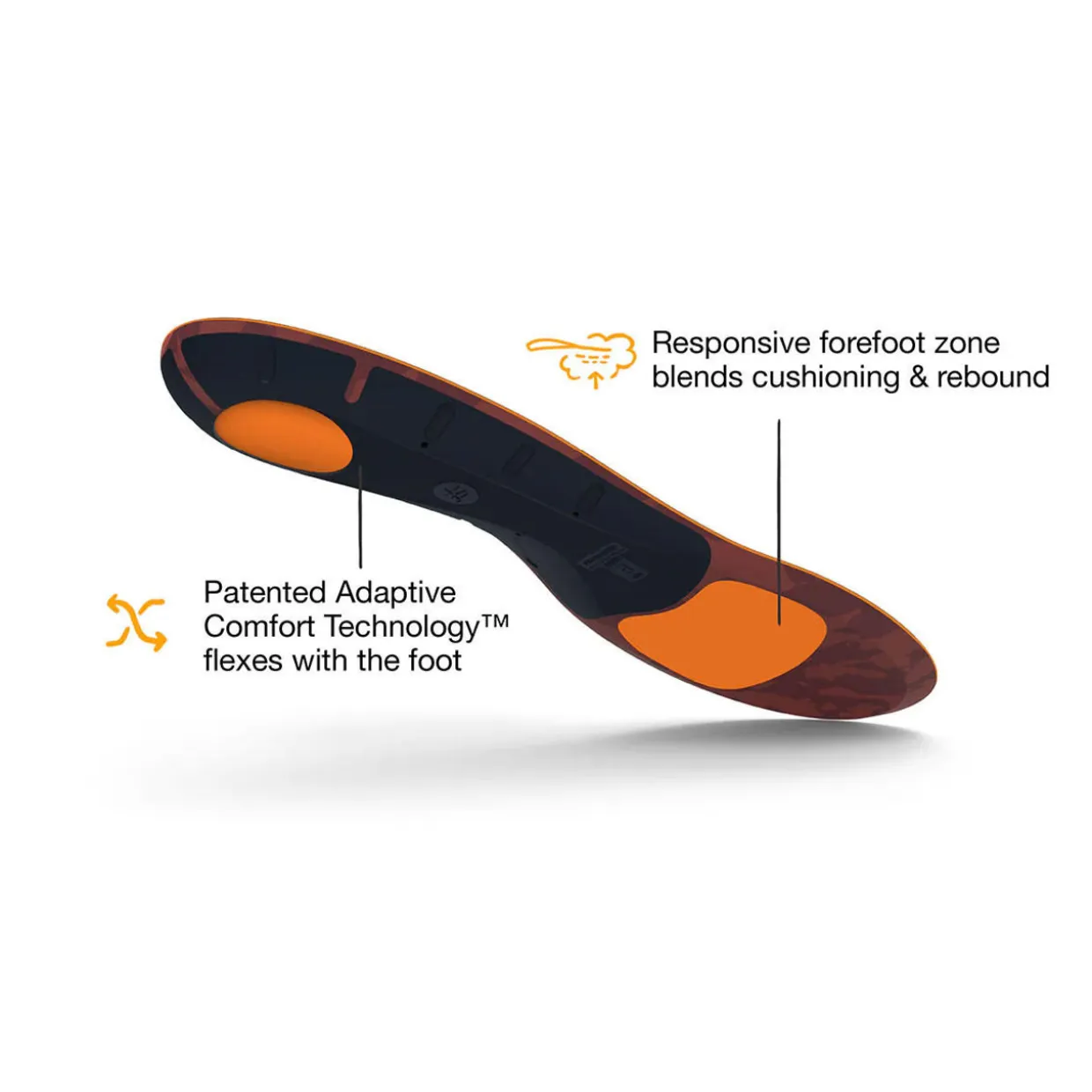 Active Cushion Low Arch Insoles