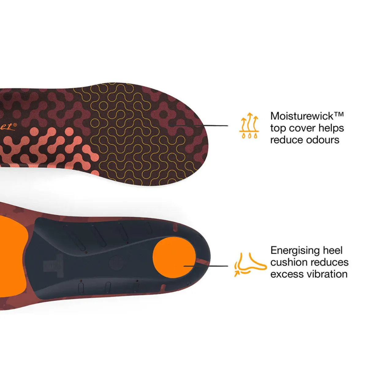 Active Cushion Low Arch Insoles