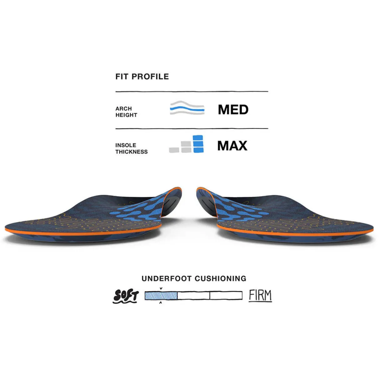 Active Cushion Medium Arch Insoles
