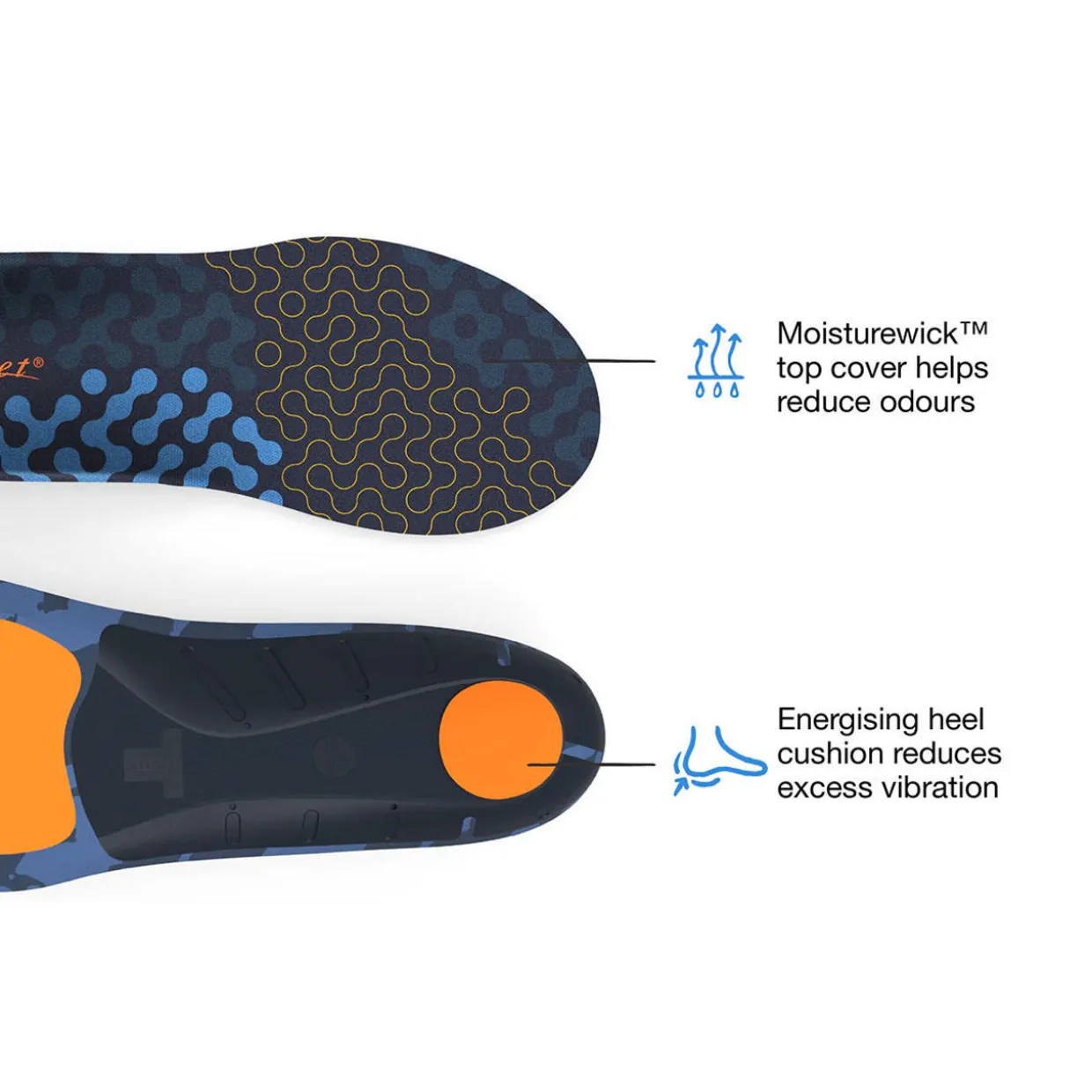 Active Cushion Medium Arch Insoles