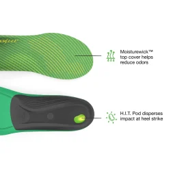 Active Support High Arch Insoles