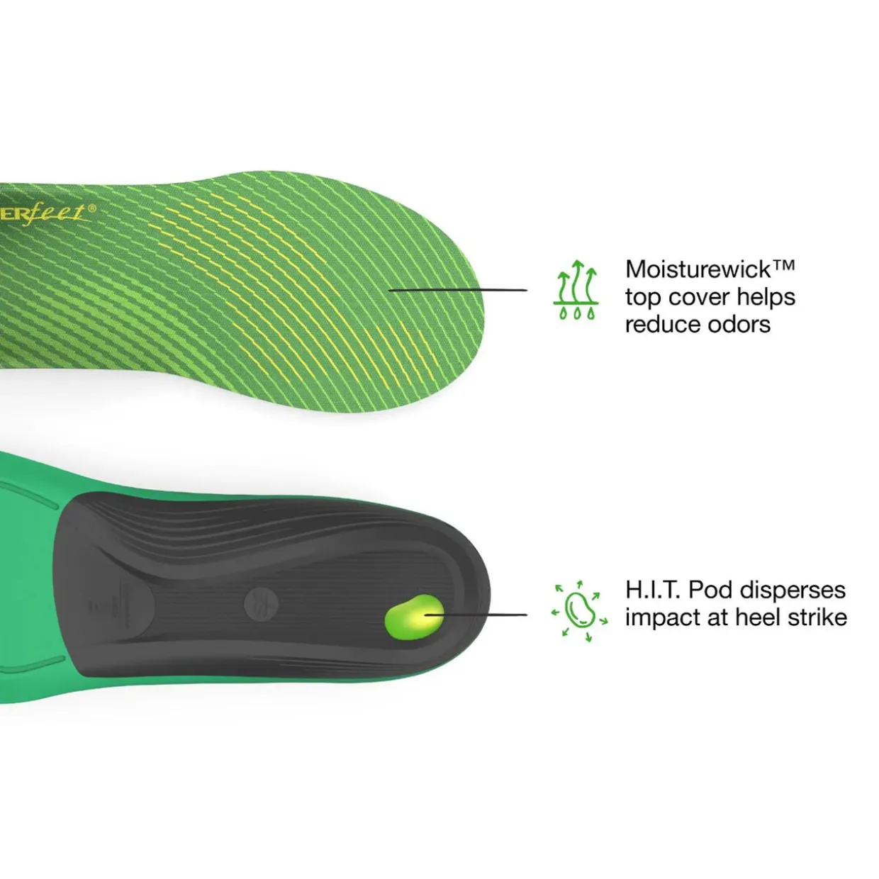 Active Support High Arch Insoles