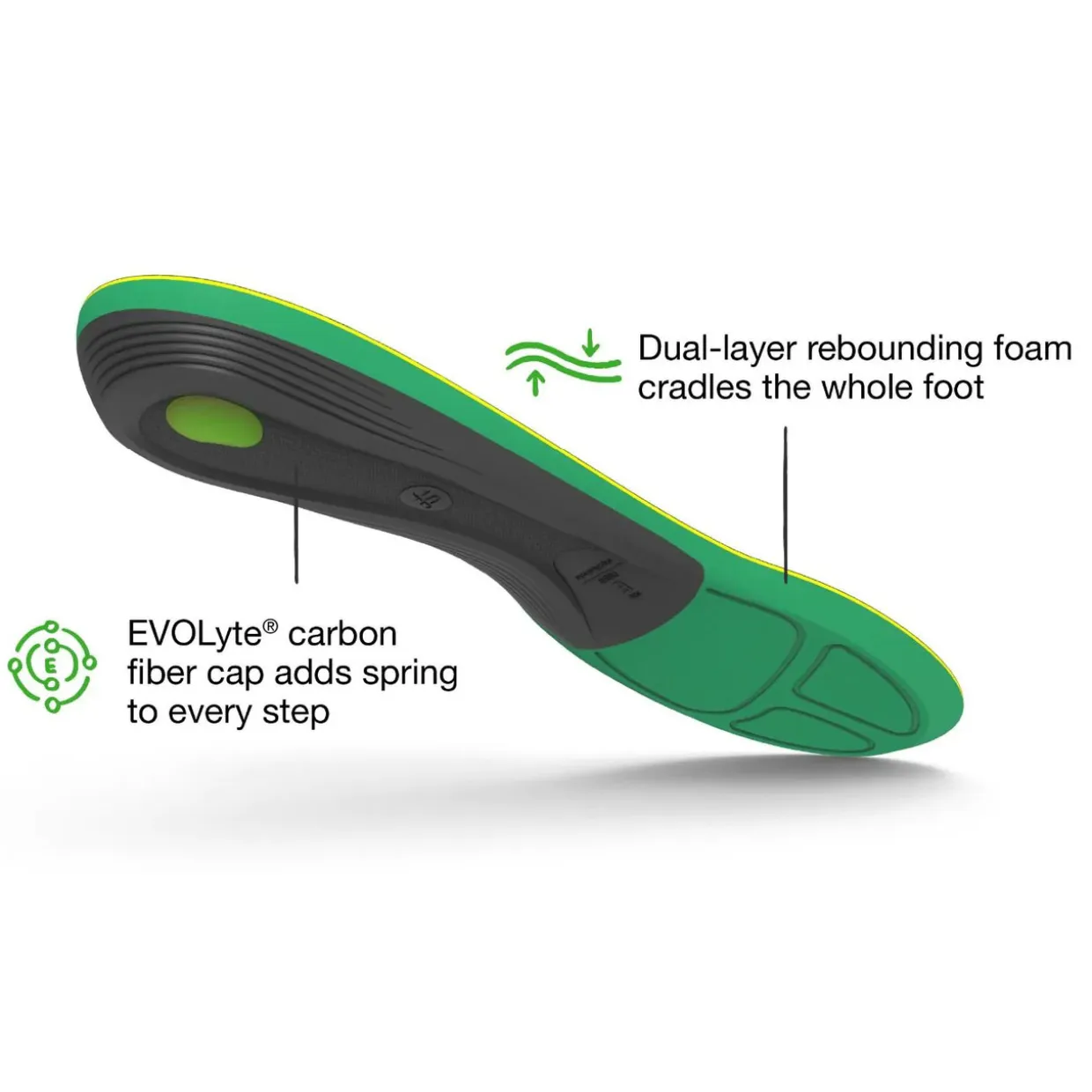 Active Support High Arch Insoles