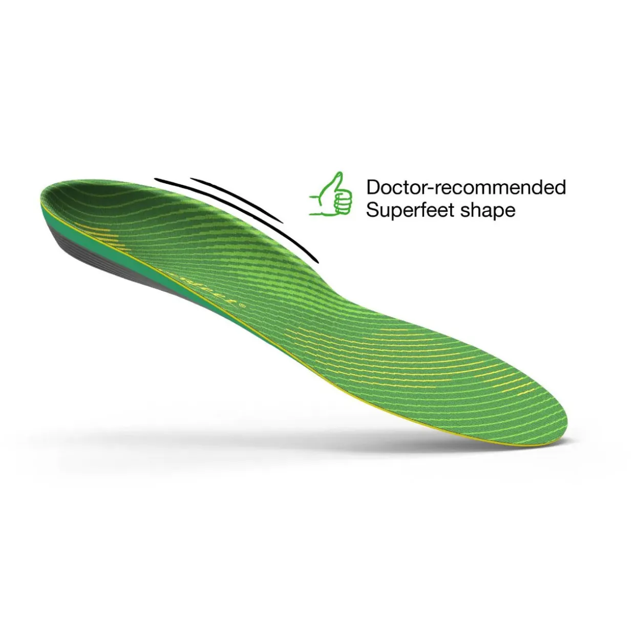 Active Support High Arch Insoles