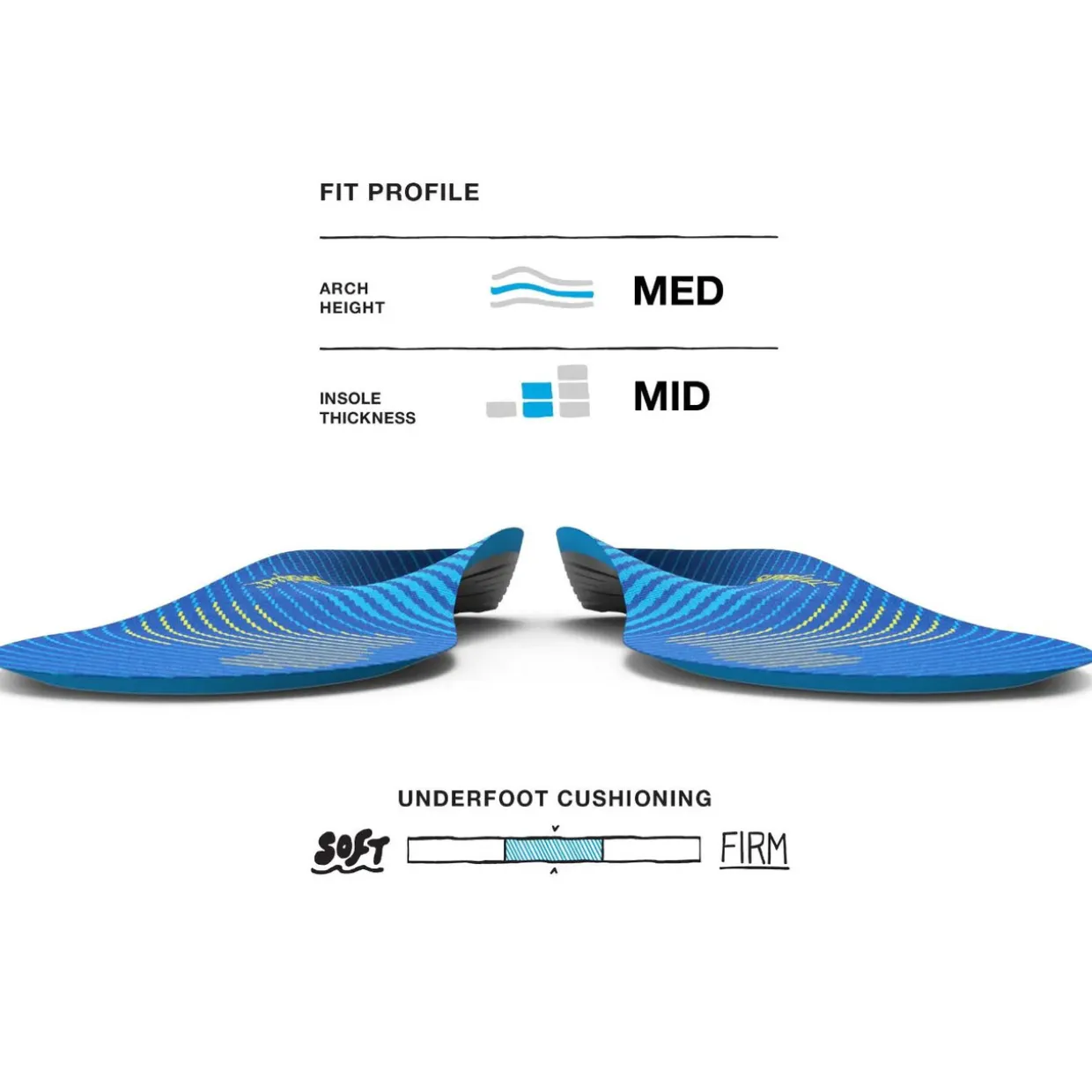 Active Support Medium Arch Insoles