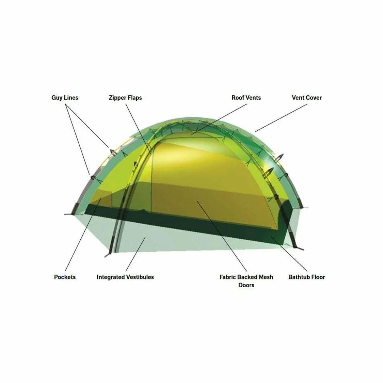 Allak 3 Tent
