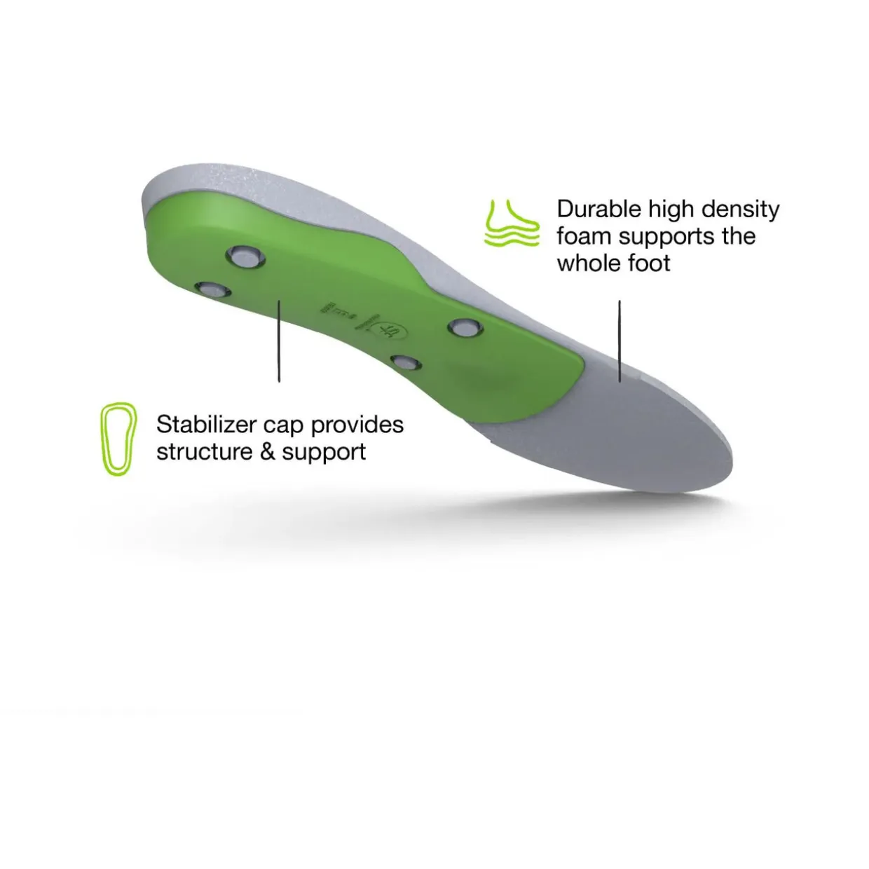 All-Purpose Support High Arch Insoles