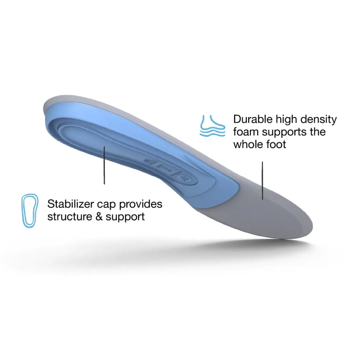 All-Purpose Support Medium Arch Insoles