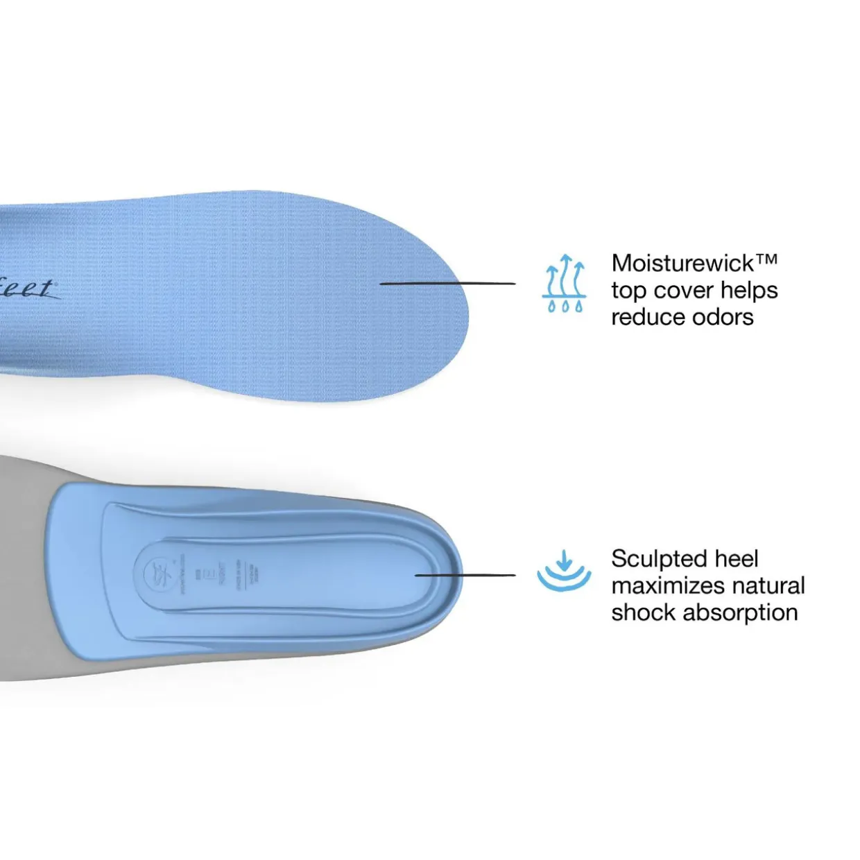All-Purpose Support Medium Arch Insoles