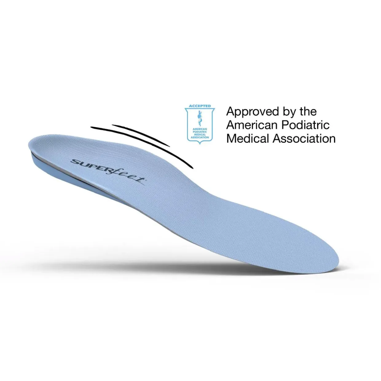 All-Purpose Support Medium Arch Insoles