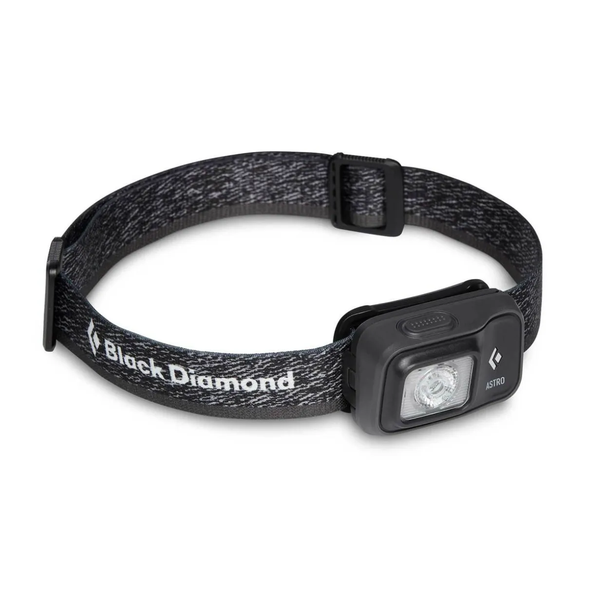 Astro 300 Headlamp