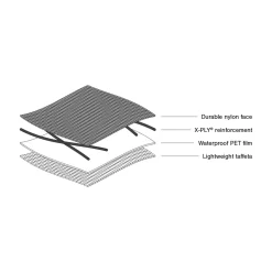 Backcountry Food Pouch 1.2L