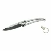 Bare Knife