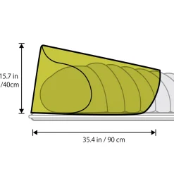 Bugproof Sleeping Net