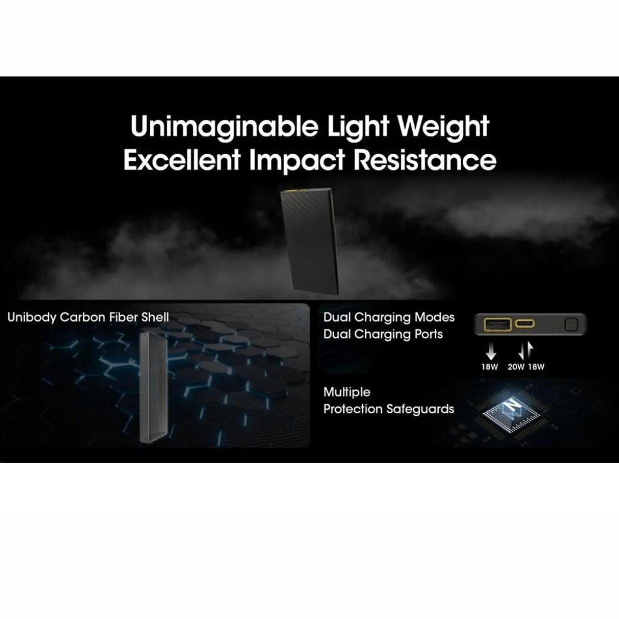 Carbo 10000 Power Bank