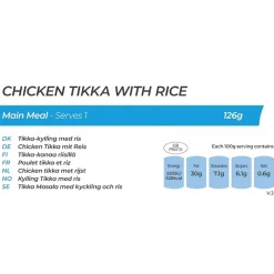 Chicken Tikka with Rice (Summit to Eat)
