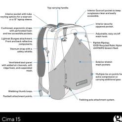 Cima 15L Daypack