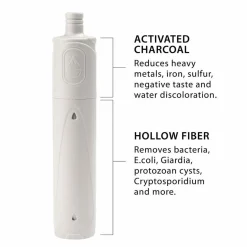 Clear Flow Filter Replacement