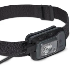 Cosmo 350-R Headlamp