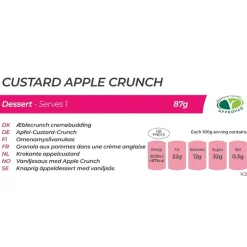 Custard Apple Crunch