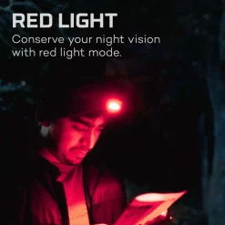 Einstein 750 Headlamp