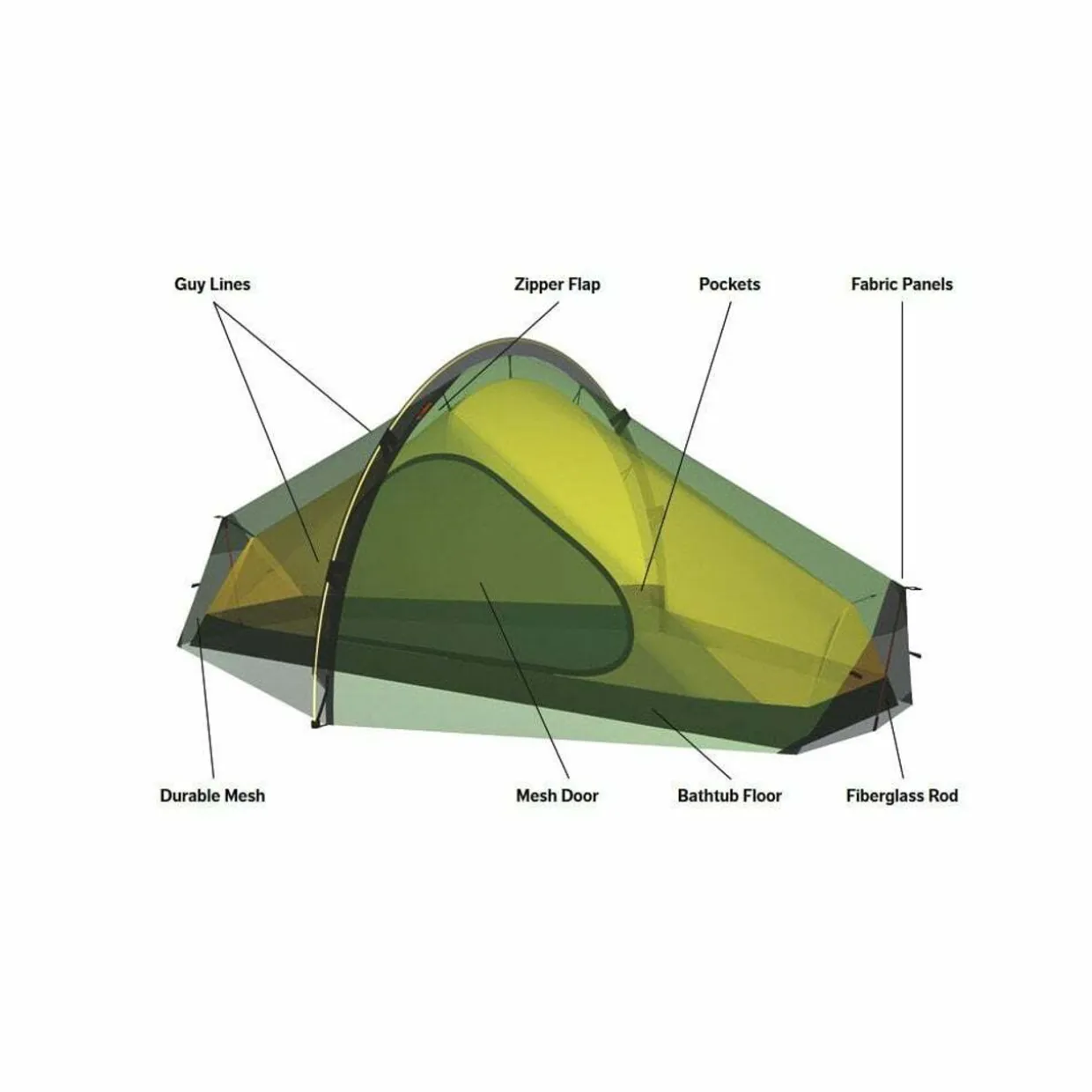 Enan Tent