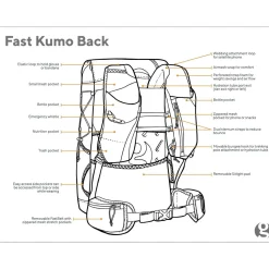 Fast Kumo 36 Fastpack