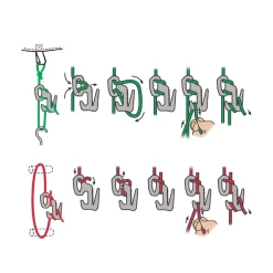 Figure 9 Reflective Tent Line Kit