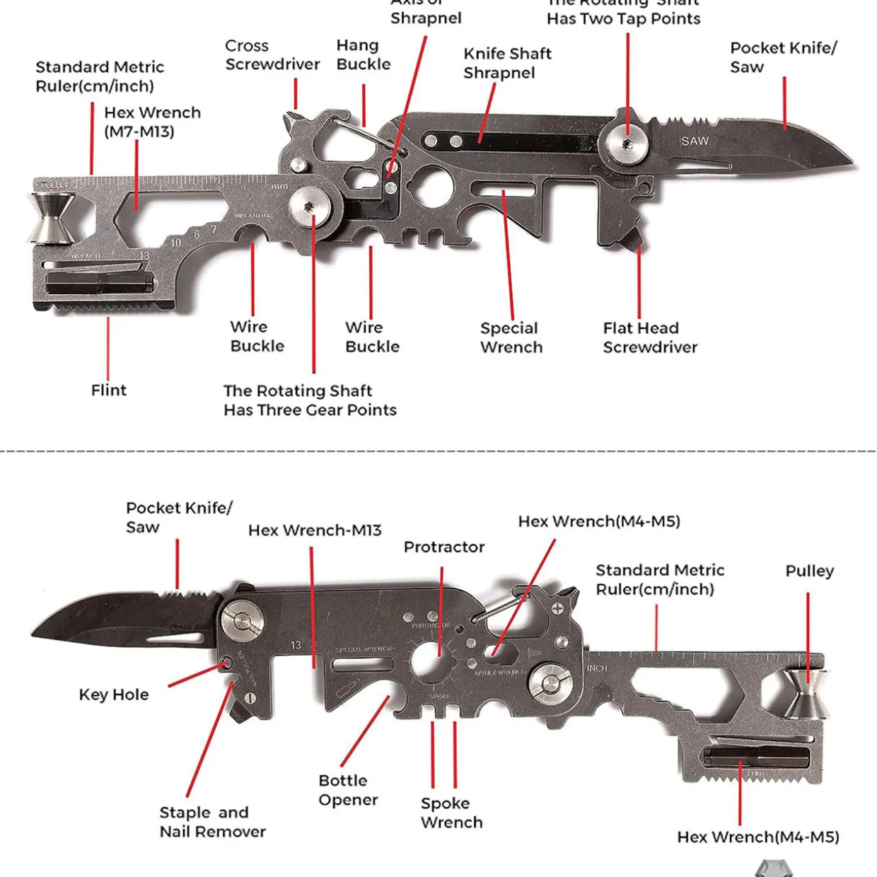 Flextool 2.0