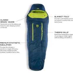 Forte 20 Synthetic Sleeping Bag
