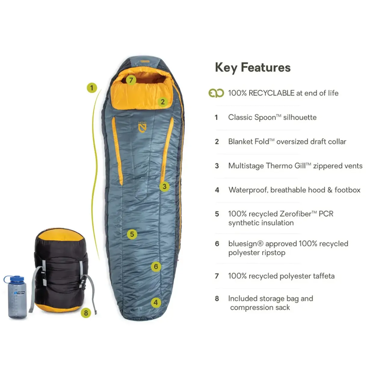 Forte 35 Synthetic Sleeping Bag
