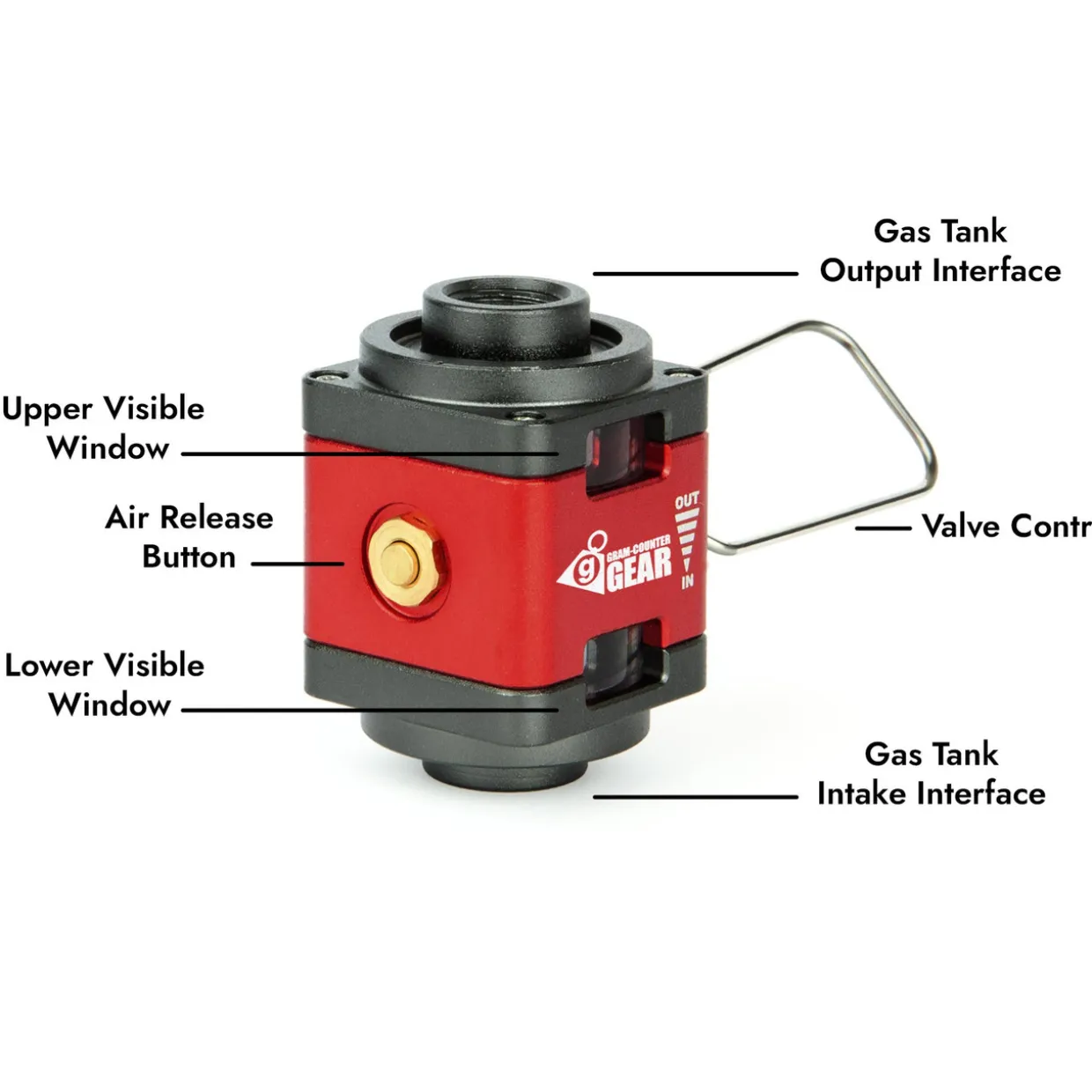 Fuel Saver Gas Transfer Device