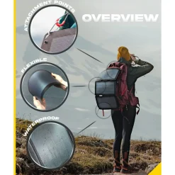 Fusion Flex 18 Portable Solar Panel