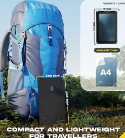 Fusion Flex 6 Portable Solar Power Panel