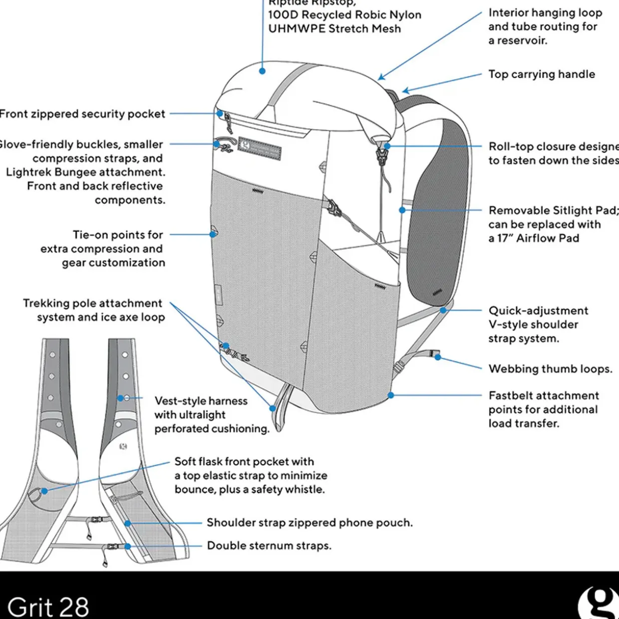 Grit 28L Rucksack