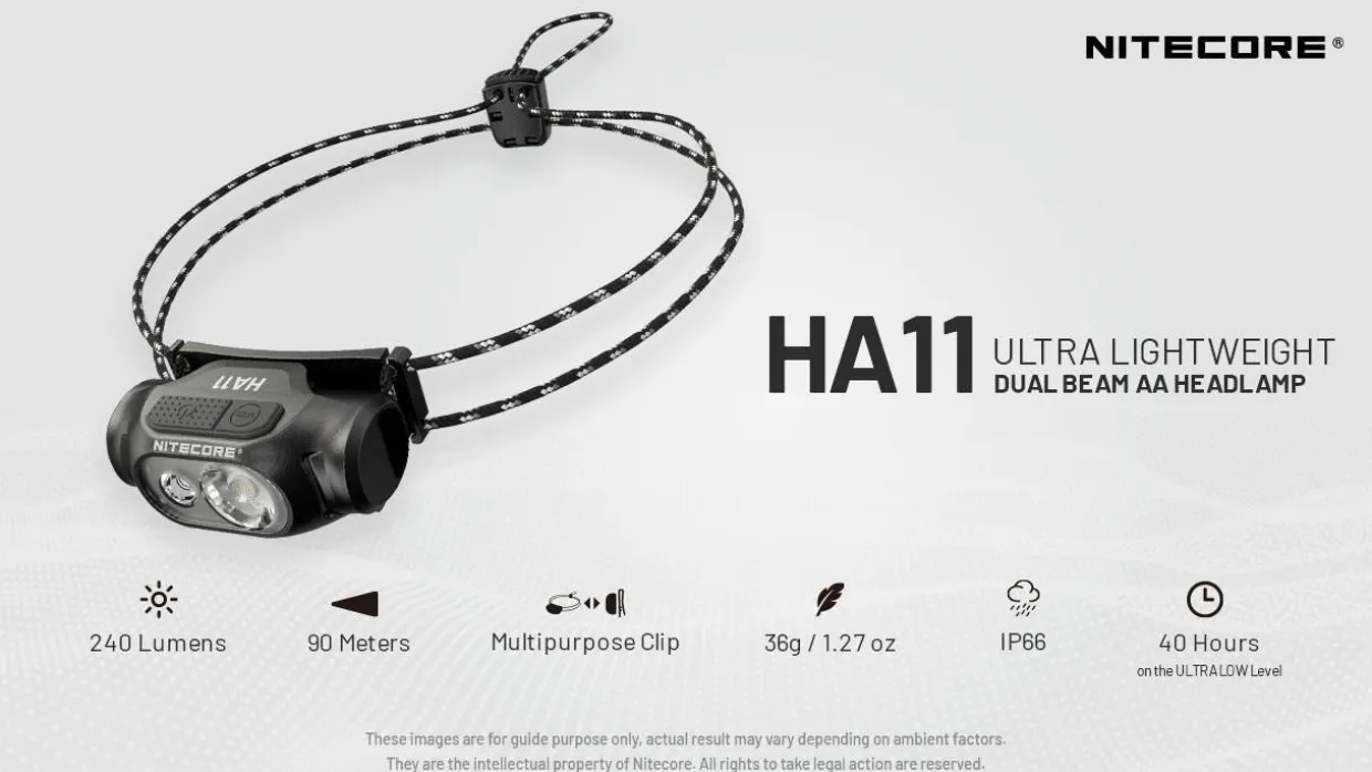 HA11 Head Torch