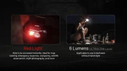 HA11 Head Torch