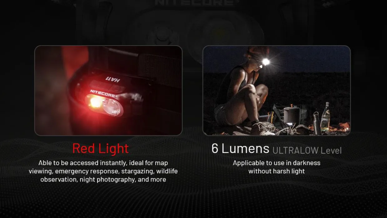 HA11 Head Torch