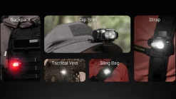 HA11 Head Torch