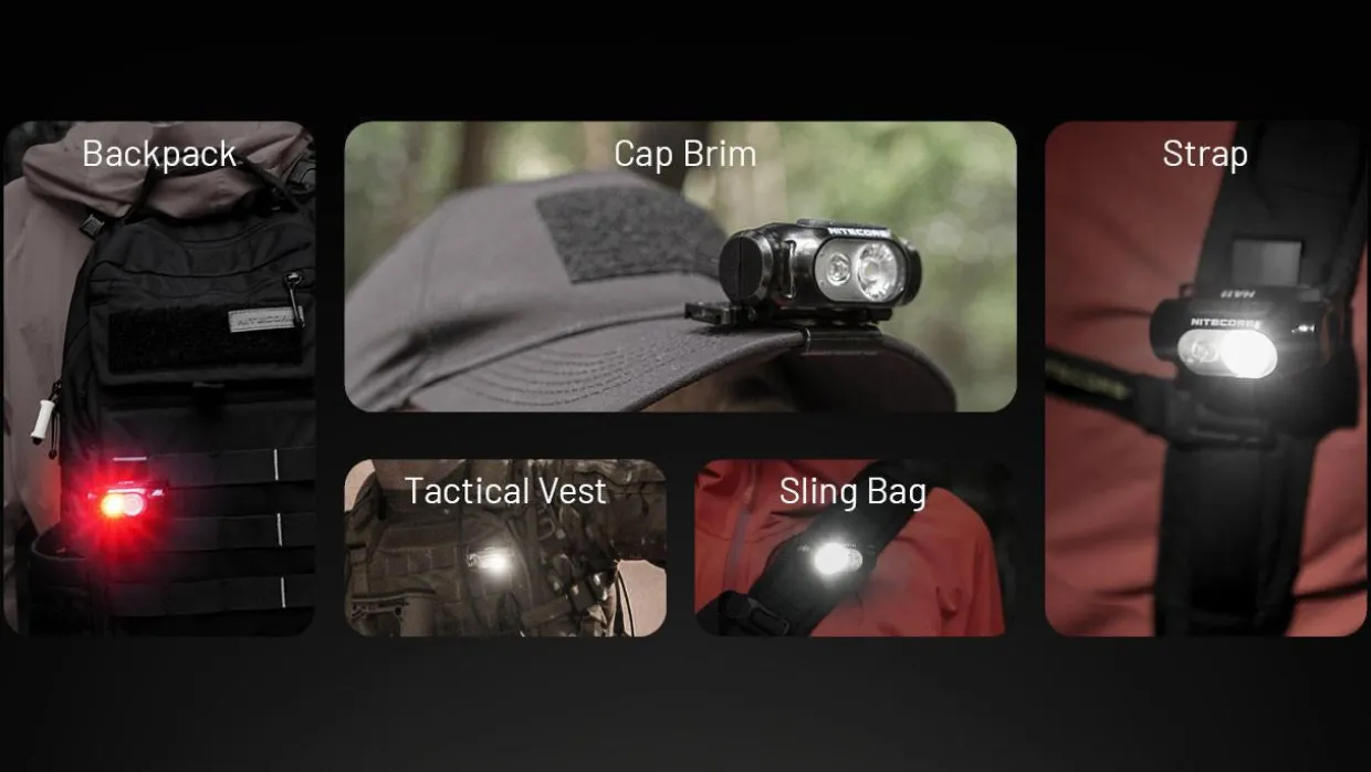 HA11 Head Torch