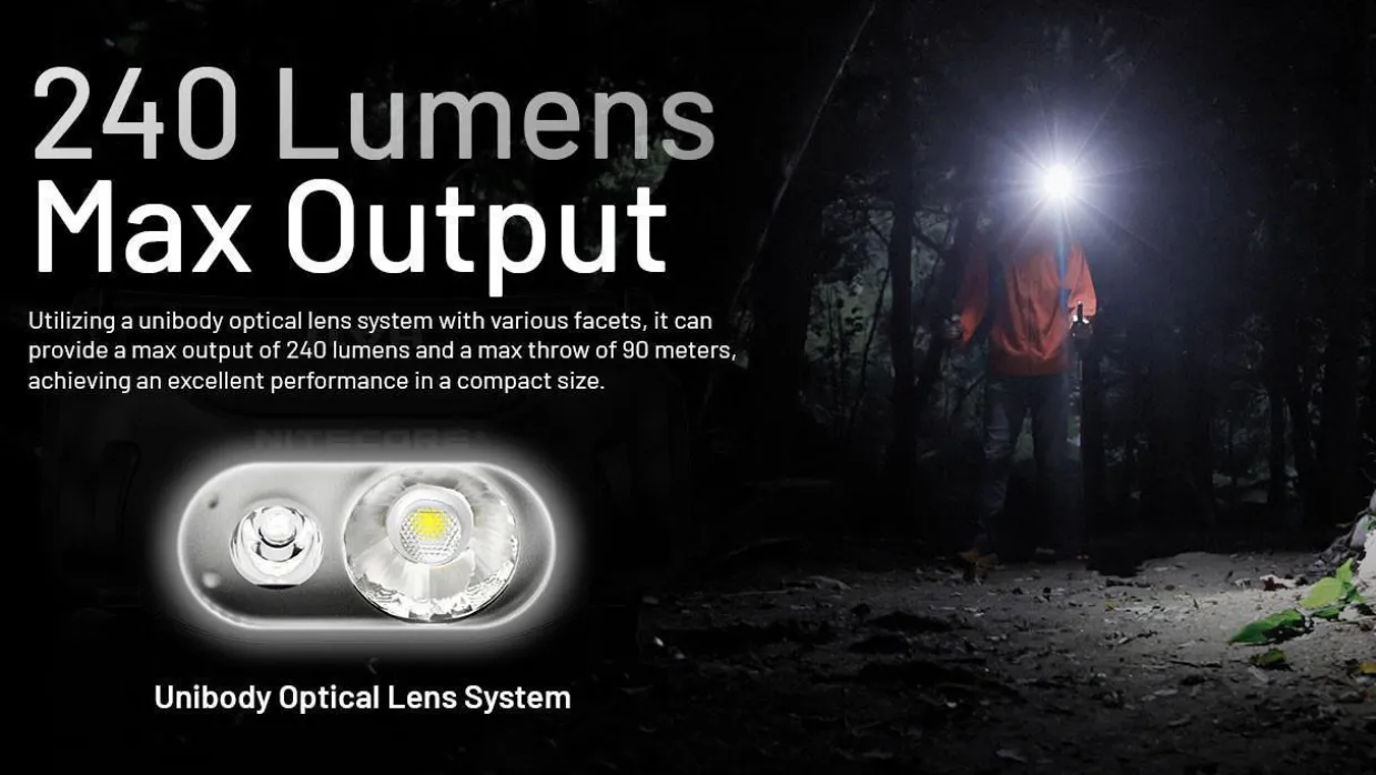 HA11 Head Torch