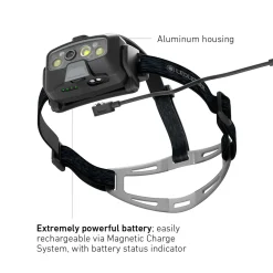 HF8R CORE Rechargeable Head Torch