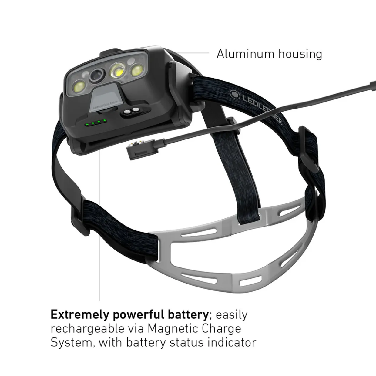 HF8R CORE Rechargeable Head Torch