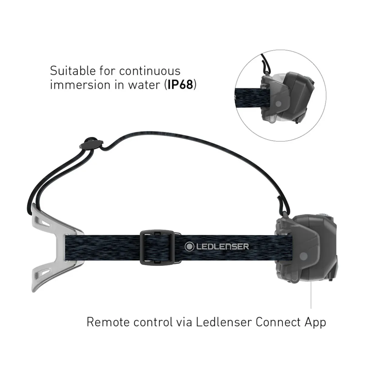 HF8R CORE Rechargeable Head Torch