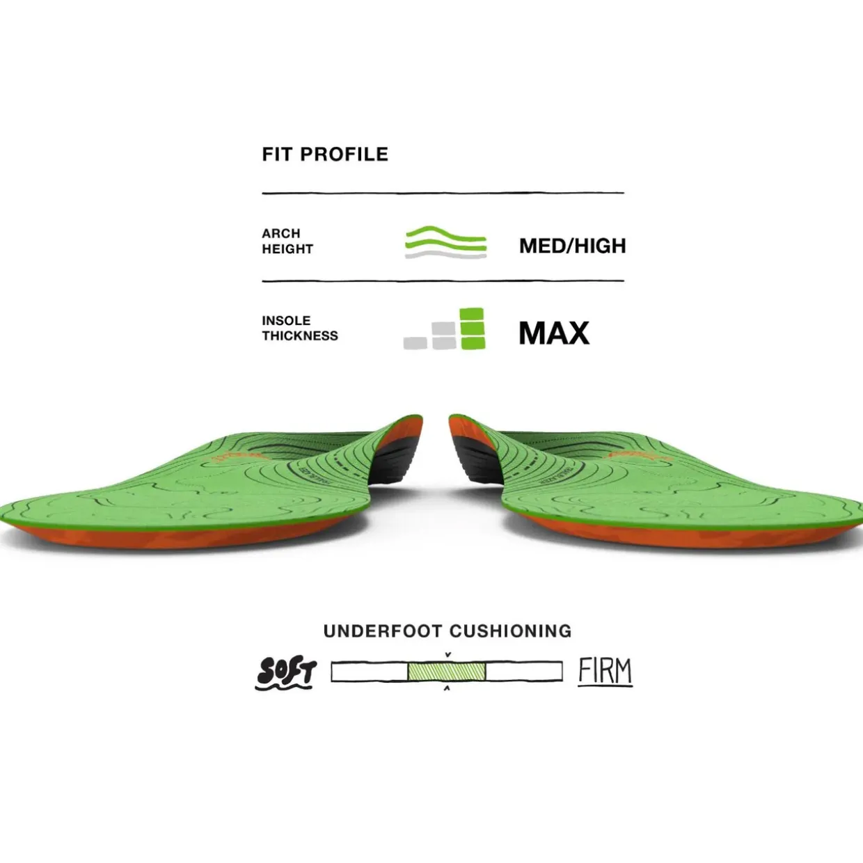 Hike Support Insoles