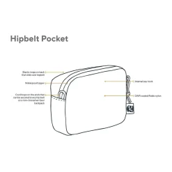 Hipbelt Pocket