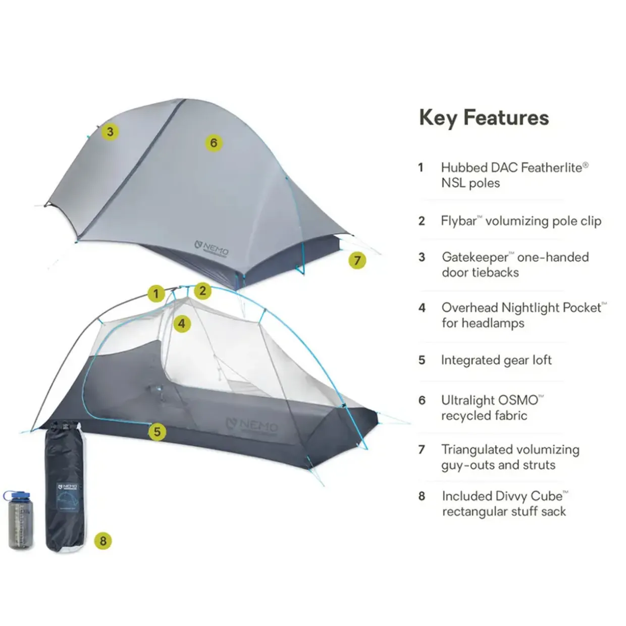 Hornet Elite OSMO 2P Tent