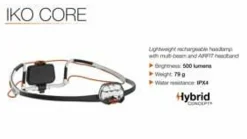 IKO Core 500 Headlamp